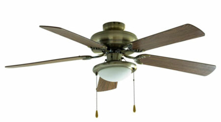 Ceiling fans – Types, maintenance and more